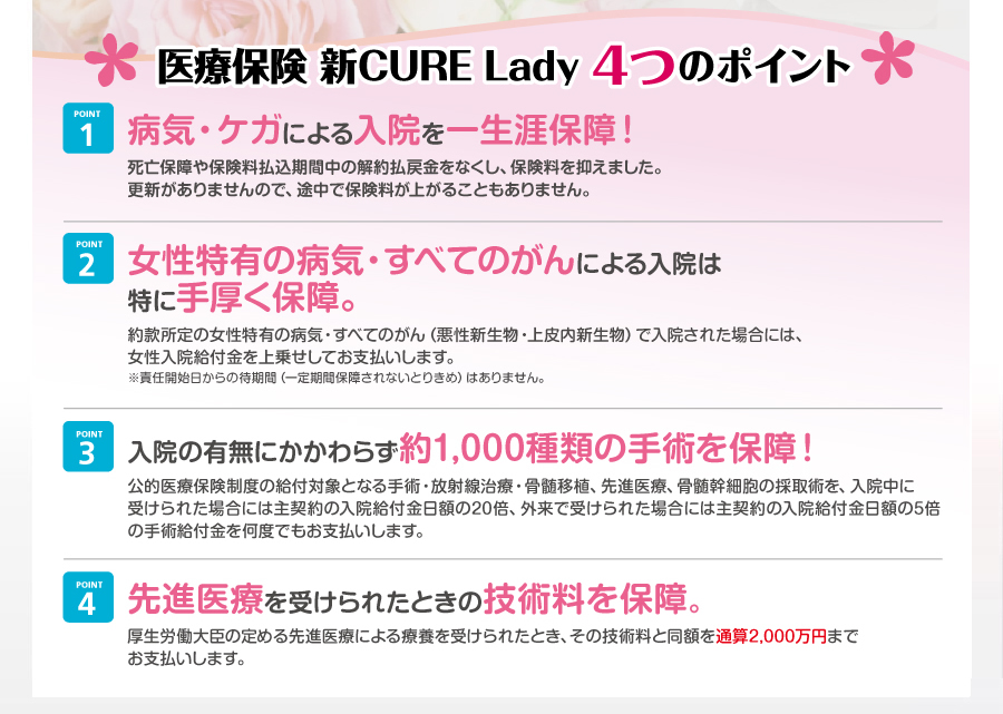 医療保険CURE Lady4つのポイント