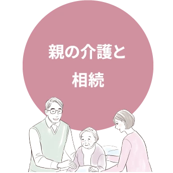親の介護と相続