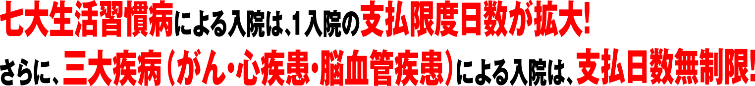 七大生活習慣病による入院は、1入院の支払限度日数が拡大！さらに、三大疾病（がん・心疾患・脳血管疾患）による入院は、支払日数無制限！