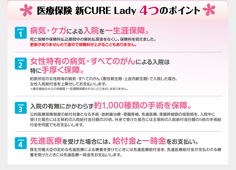 医療保険CURE Lady4つのポイント